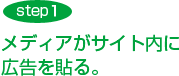 STEP1：メディアがサイト内に広告を貼る
